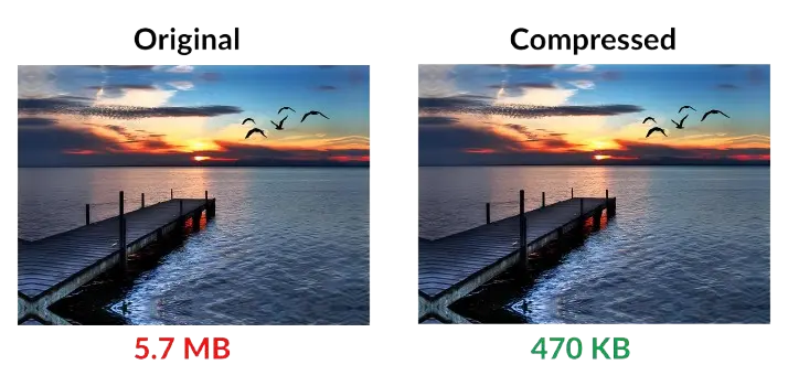 Before and After Compressed Image