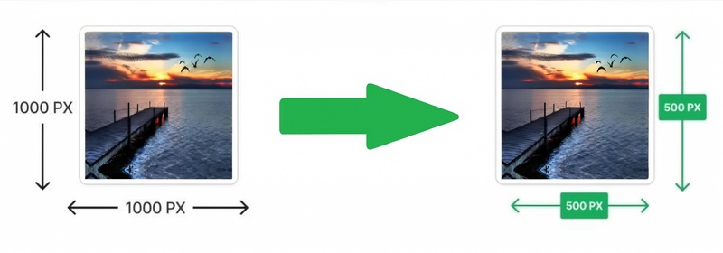 Before & After: JPG, PNG, or WebP Image Resized by Width and Height